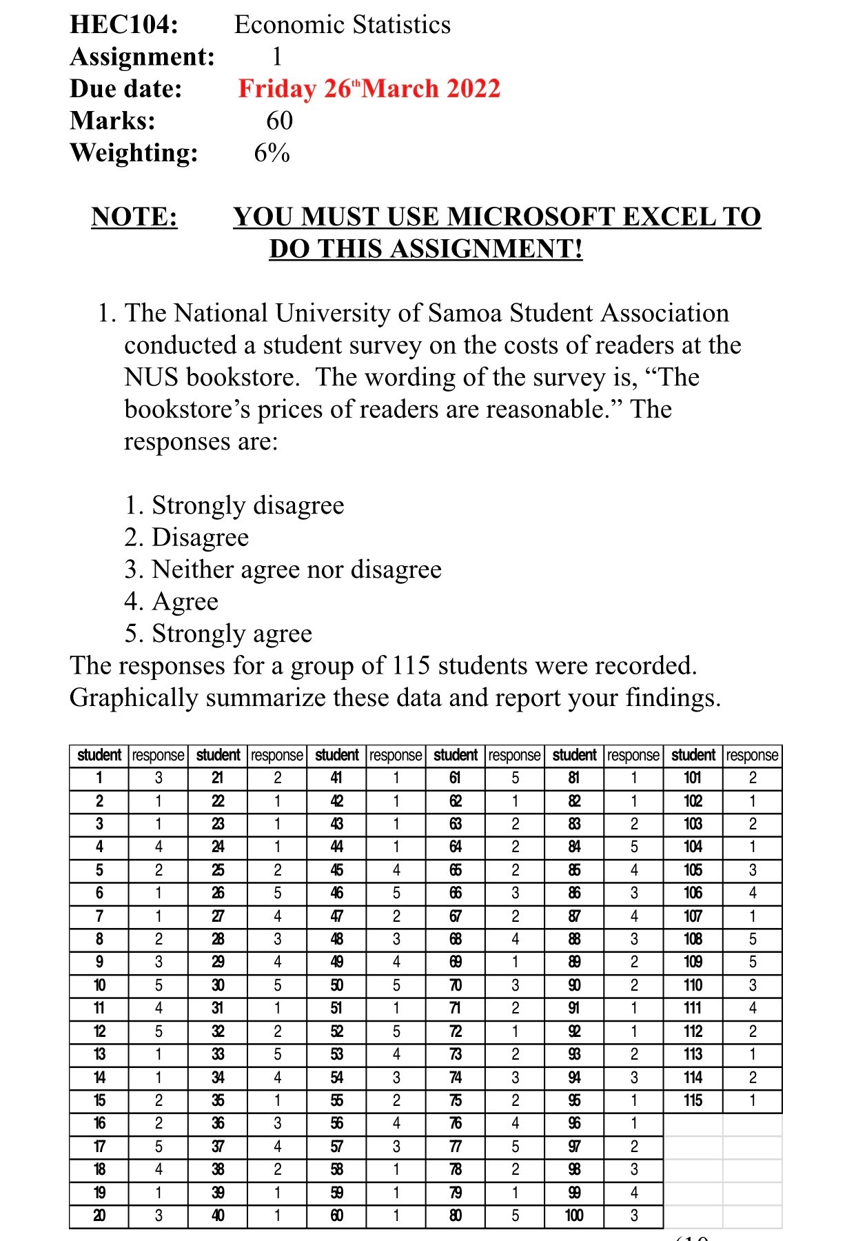  HEC104: Economic Statistics Assignment: 1 Due date: Friday 26"March 2022 Marks: