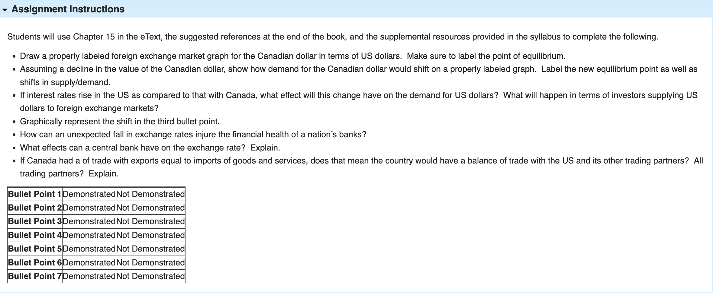  v Assignment Instructions Students will use Chapter 15 in the eText,