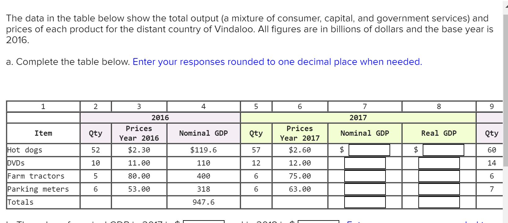 Please help! The data in the table below show the total