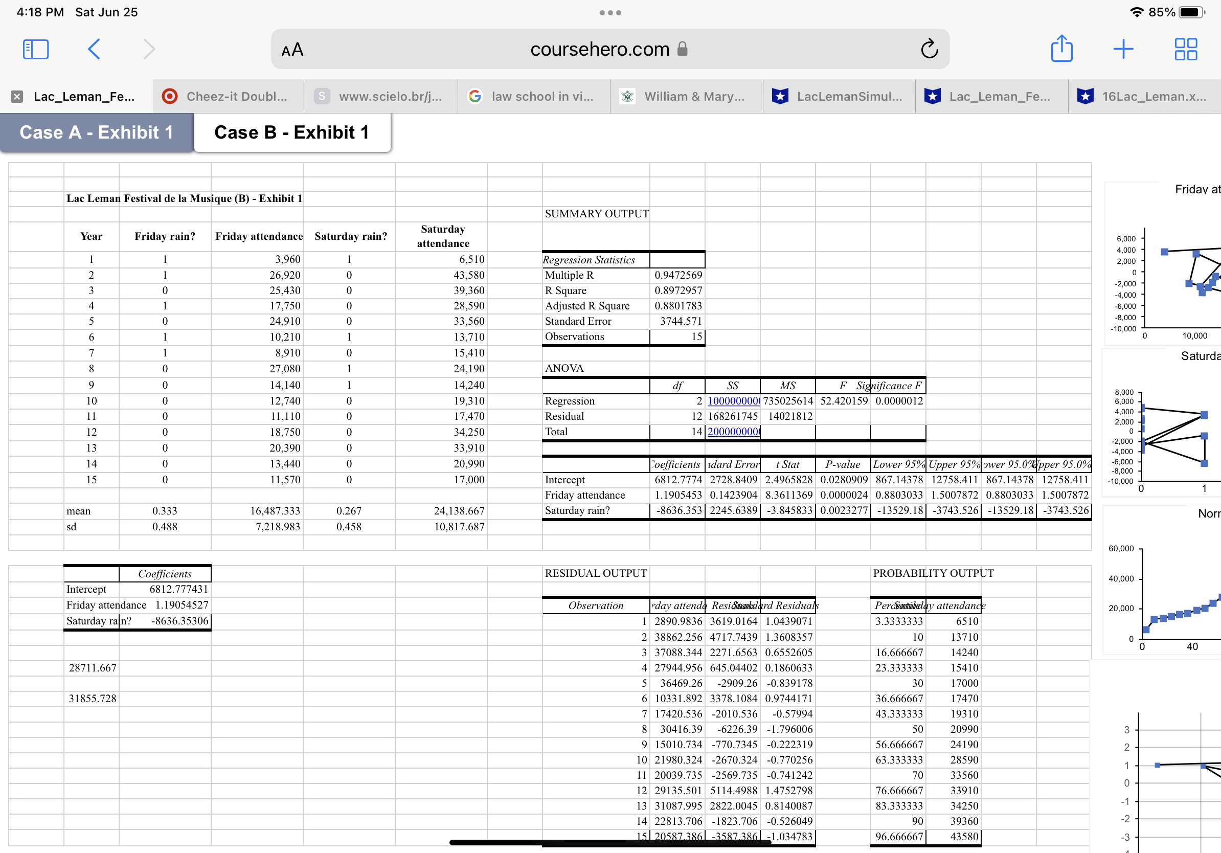 4:18 PM Case B - Exhibit 1 Sat Jun 25 coursehero.com Lac_Leman_Fe...