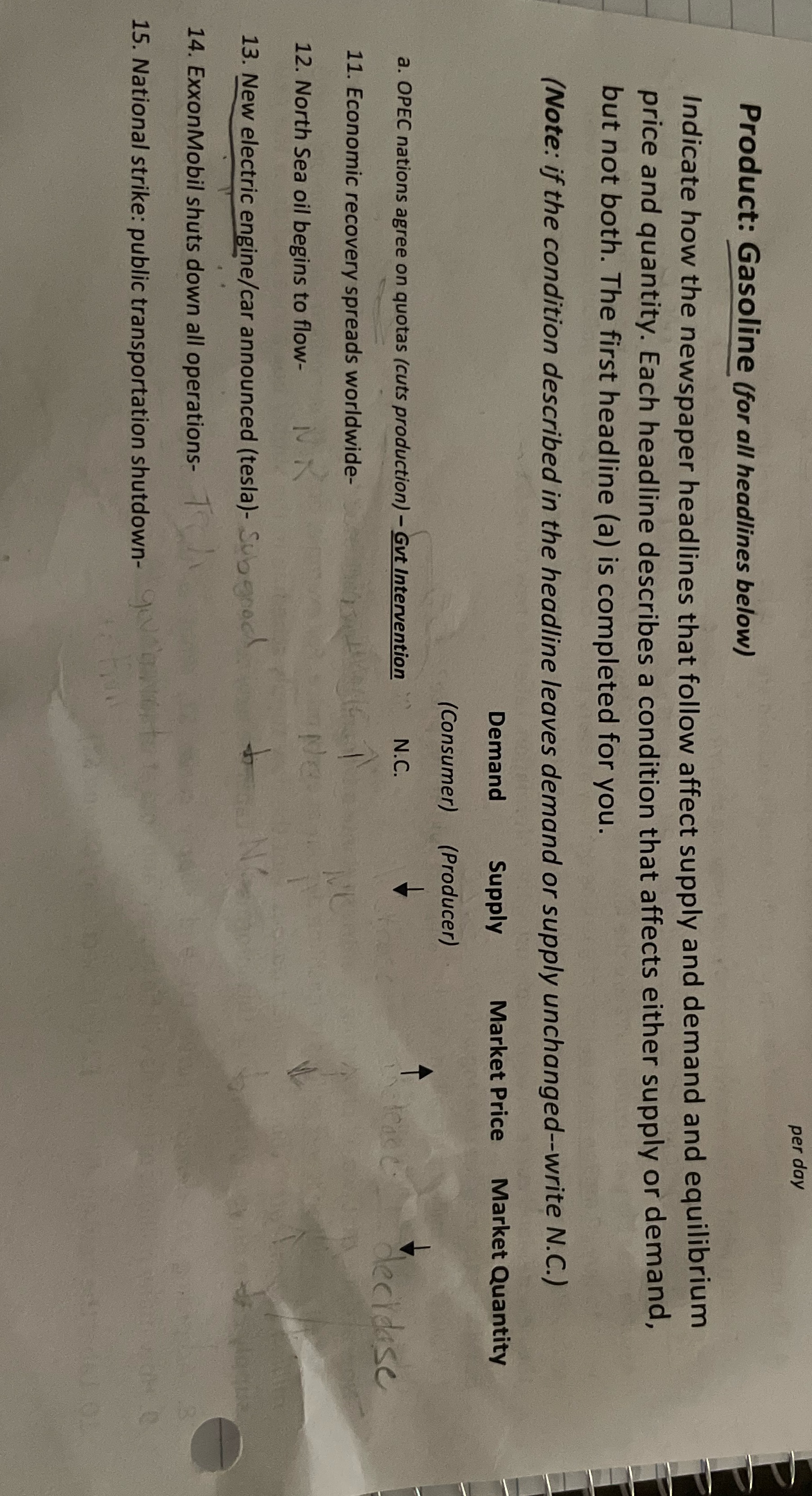  Please answer this worksheet and describes the shift or condition that