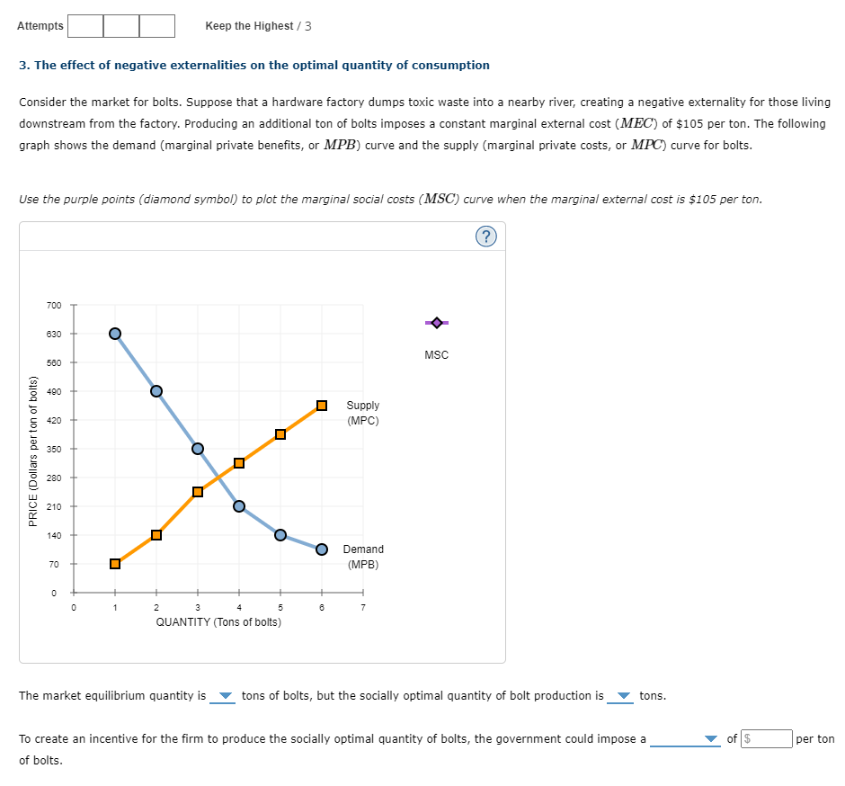 an additional ton of bolts imposes a constant marginal external cost (MEG)