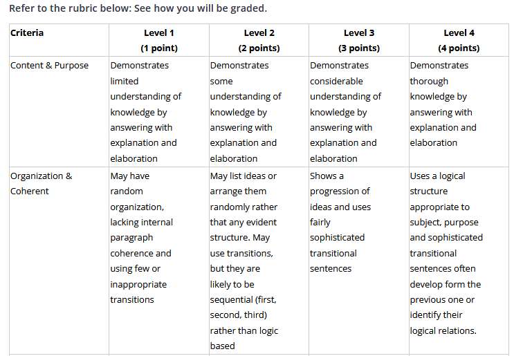 Neave Holdings Sdn Bhd"if Increase in the minimum wage. (20Marks)Reference:https://www.fn.com.my/https://www.theedgemarkets.com/articleew-minimum-wage-rm1500-month-may-1-%E2%80%94-pmhttps://www.investopedia.com/articles/markets-economy/090516/what-are-pros-and-cons-raising-minimum-wage.asp Communicate ideas