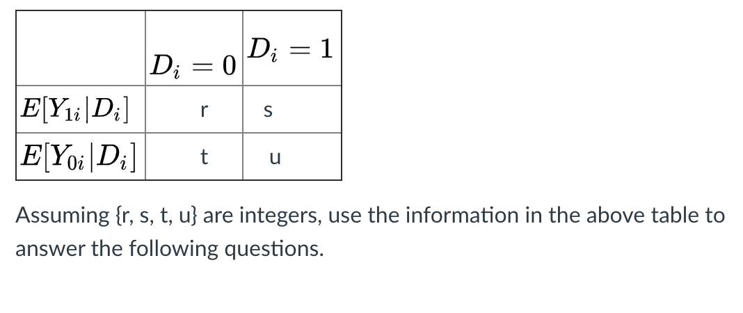 1 E[Y0i Dt] s u Assuming {r, s, t, u} are integers,
