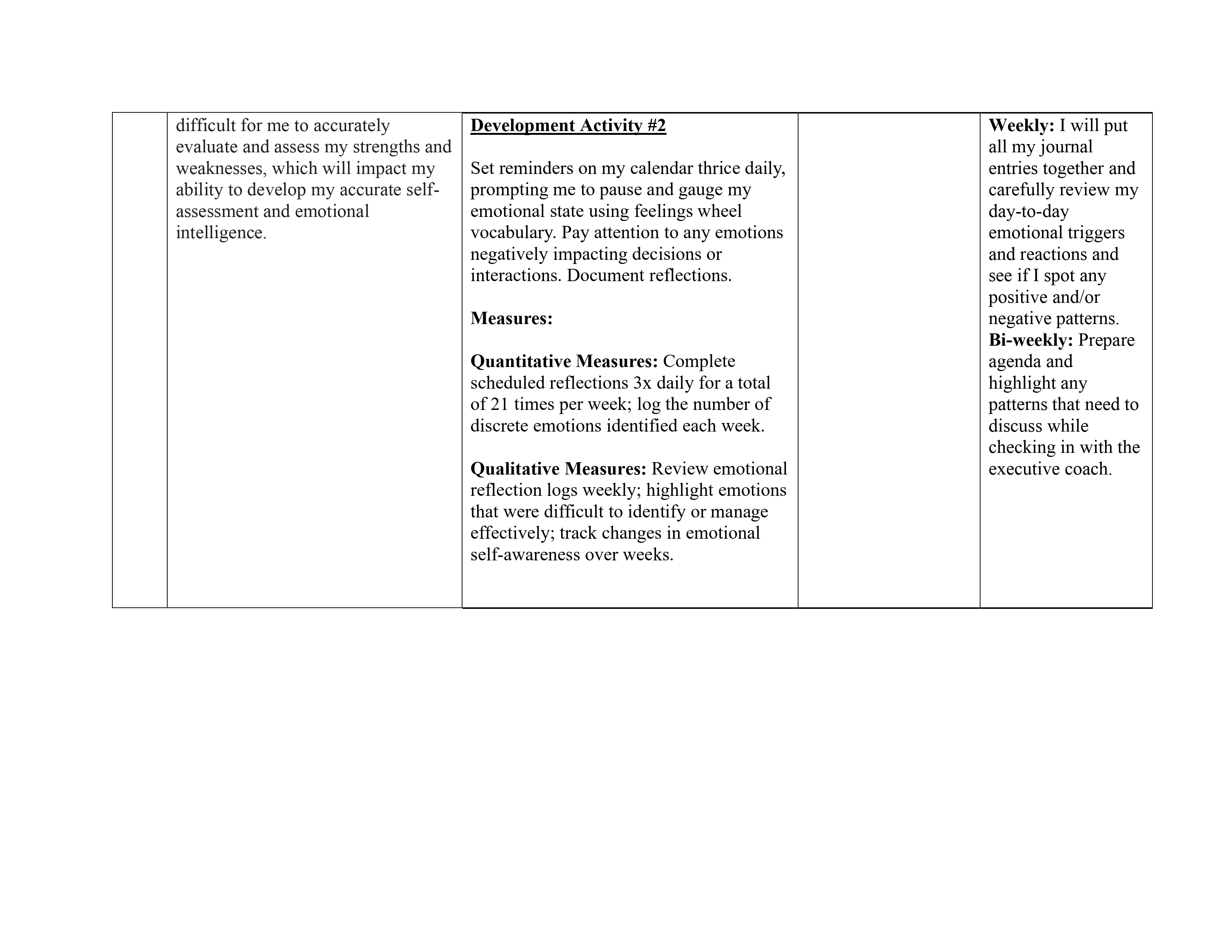 Timeline to (work/school/or home) you want to & Success Measures Support measure
