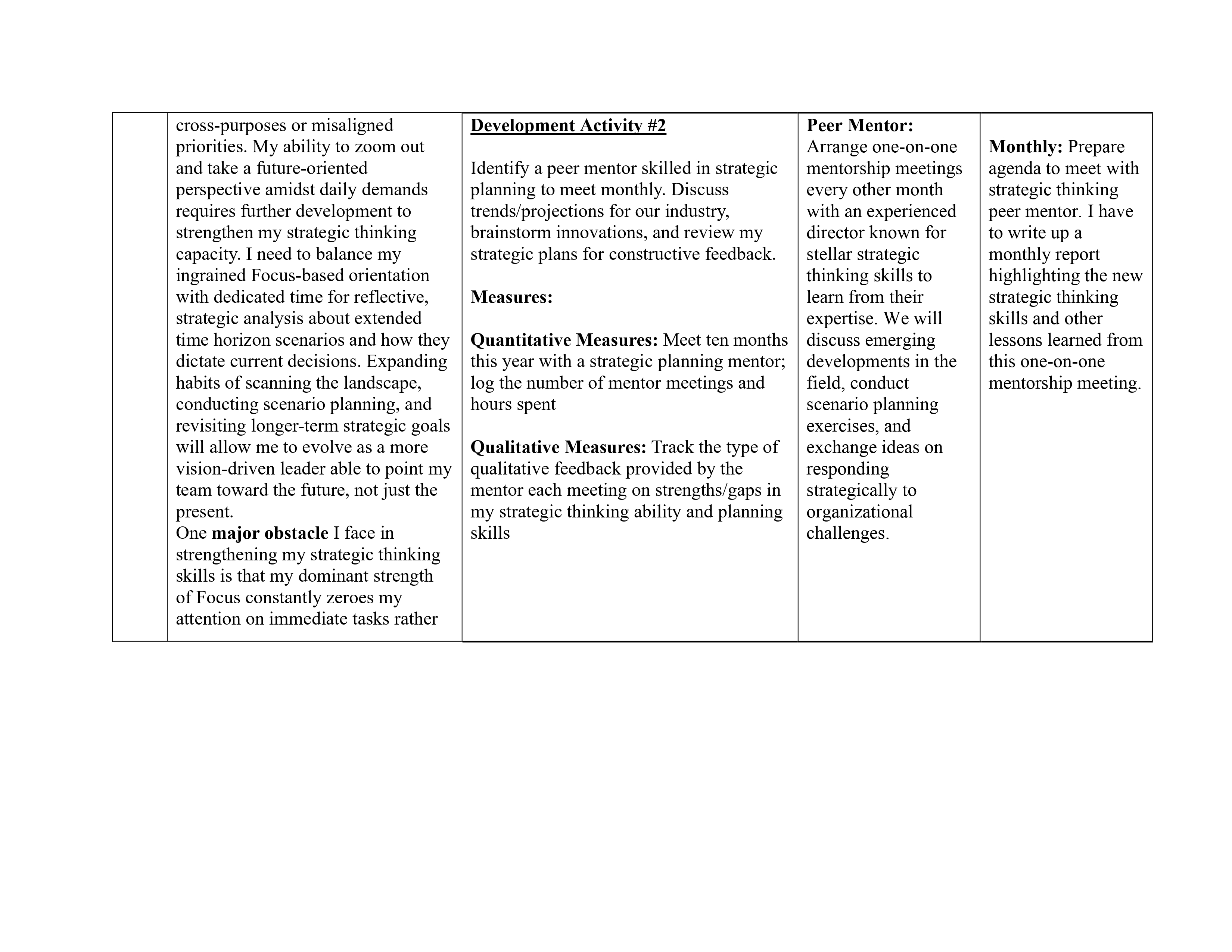 strengths, 1 face obstacles in fully leveraging this capacity. My dominant strength