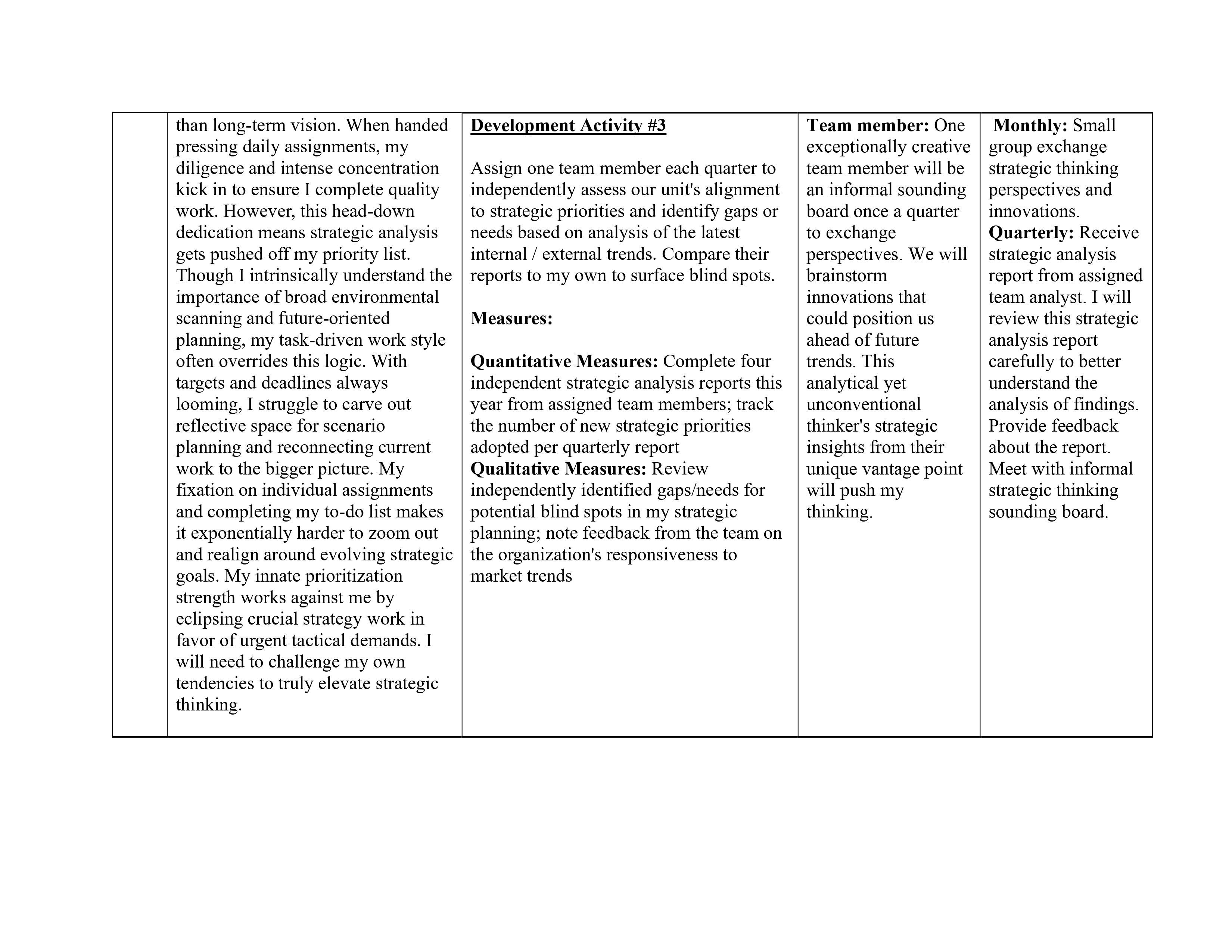 in Focus leads me to concentrate intently on near-term tasks and objectives.