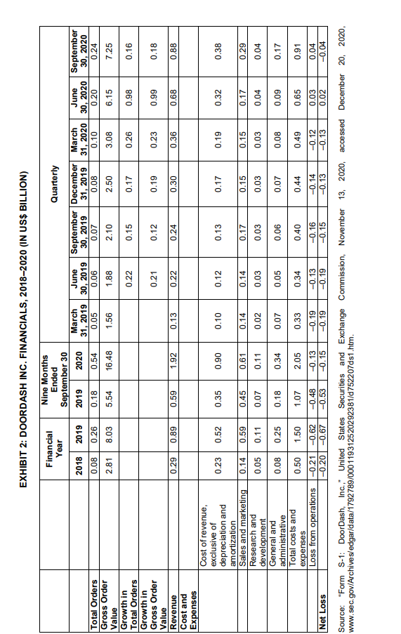 for class discussion. The authors do not intend to Mustrate either effective