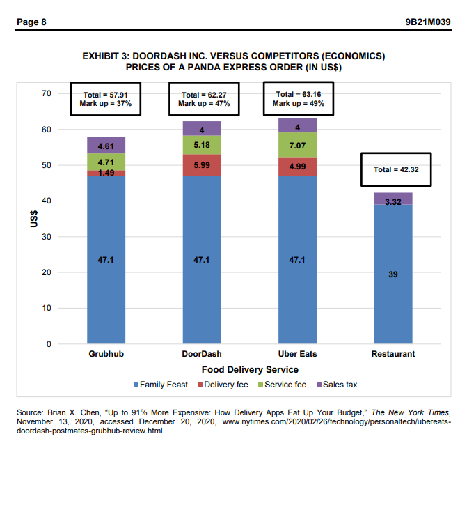 or ineffective handling of a managerial situation. The authors may have disguised