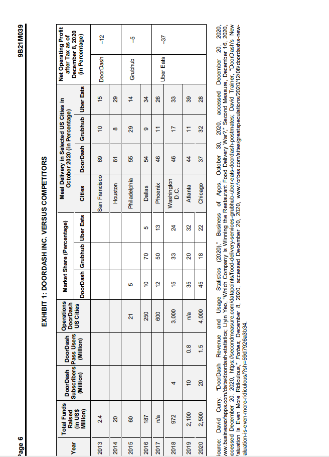 Ivey Business School, Westem University, London, Ontario, Canada, NGG ON1; (t) 519.661.3208;