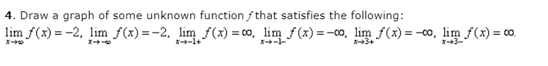 4. Draw a graph of some unknown function f that satisfies