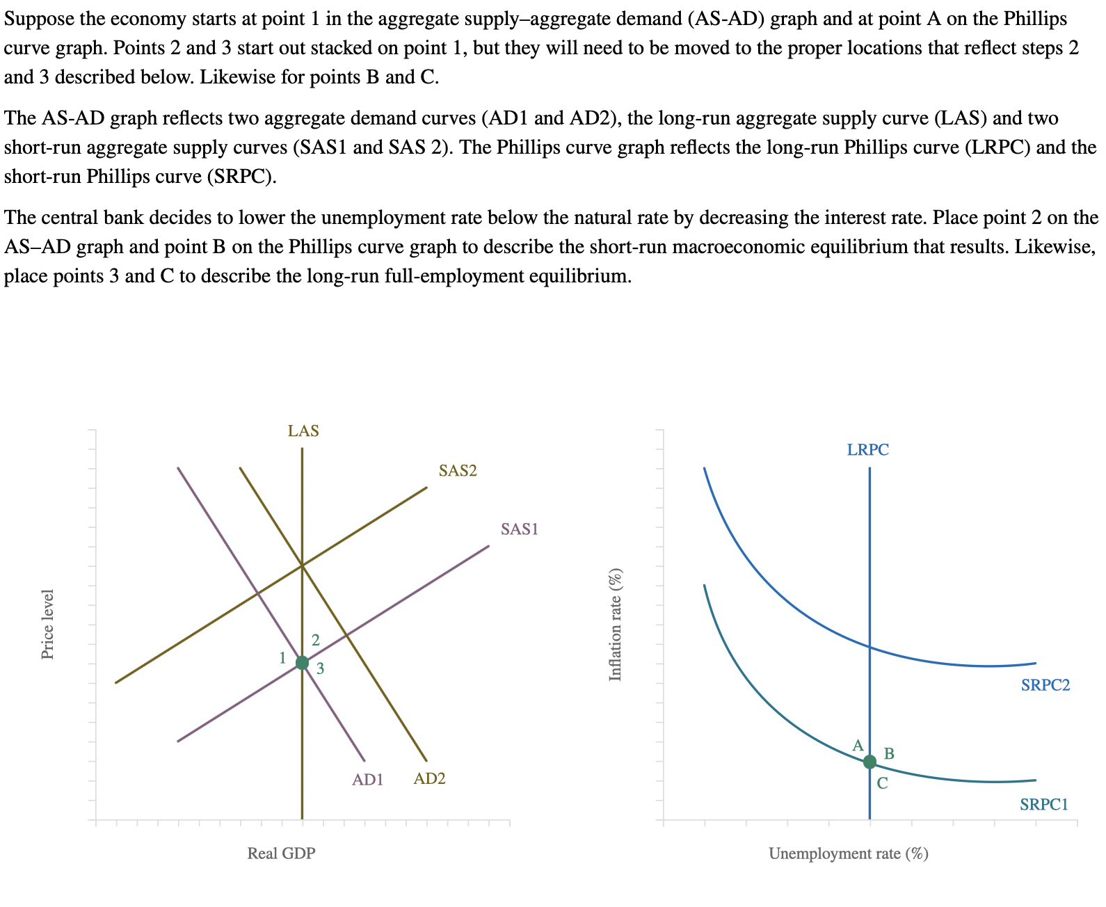 3 _ Unemployment rate a ................................. a 2 _. - gm 1