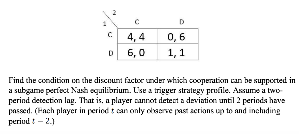 game. Suppose that the discount factors for the two players are 61