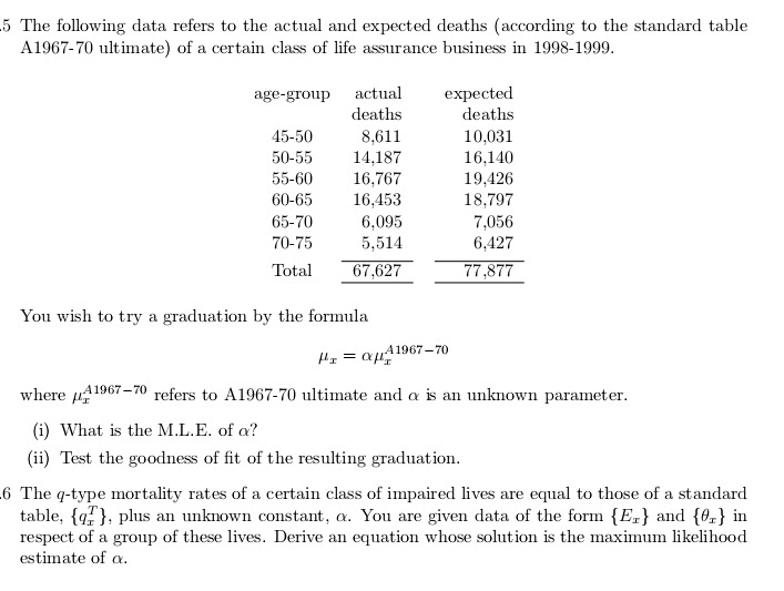  : Correctly answer the following questions. The multiplier effect means thatA.consumption