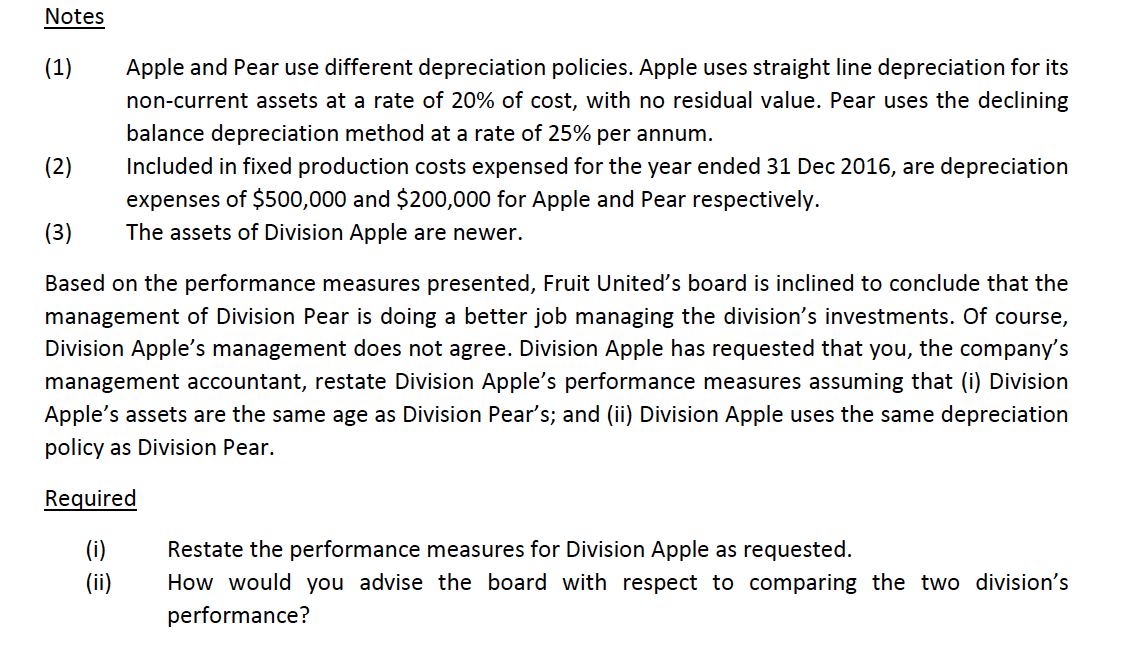 4. CIMA Adapted Fruits United has two divisions Division Apple and Division