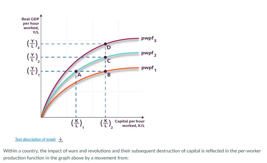 ( * ) pwpf2 - IC ( * ) - - pwpf