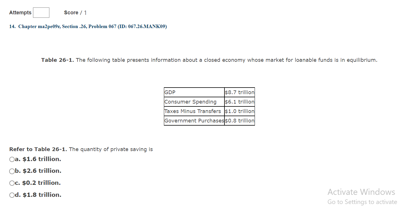 (ID: 067.26.MANK09) Table 26-1. The following table presents information about a closed
