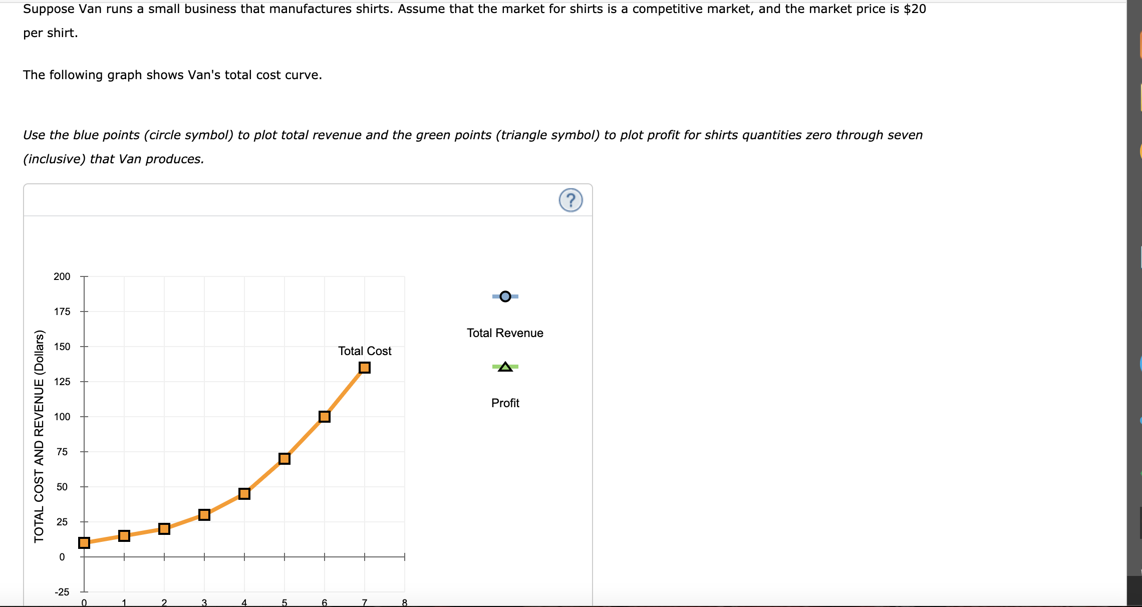 shows Van's total cost curve. Use the blue points (circle symbol) to