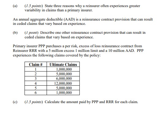 (a) (0.5 points) Compare the application of professional judgment in the Cape