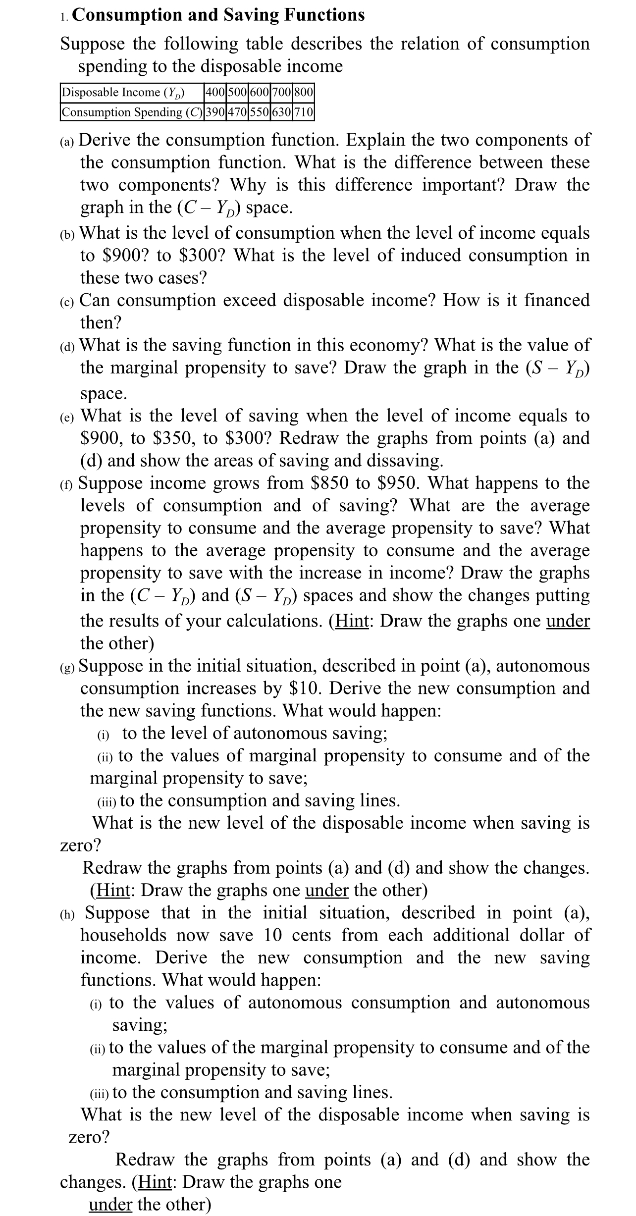 1. Consumption and Saving Functions Suppose the following table describes the