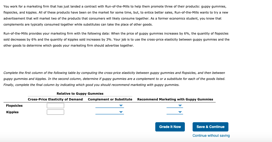 entice better sales, Run-of-the-Mills wants to try a new advertisement that will
