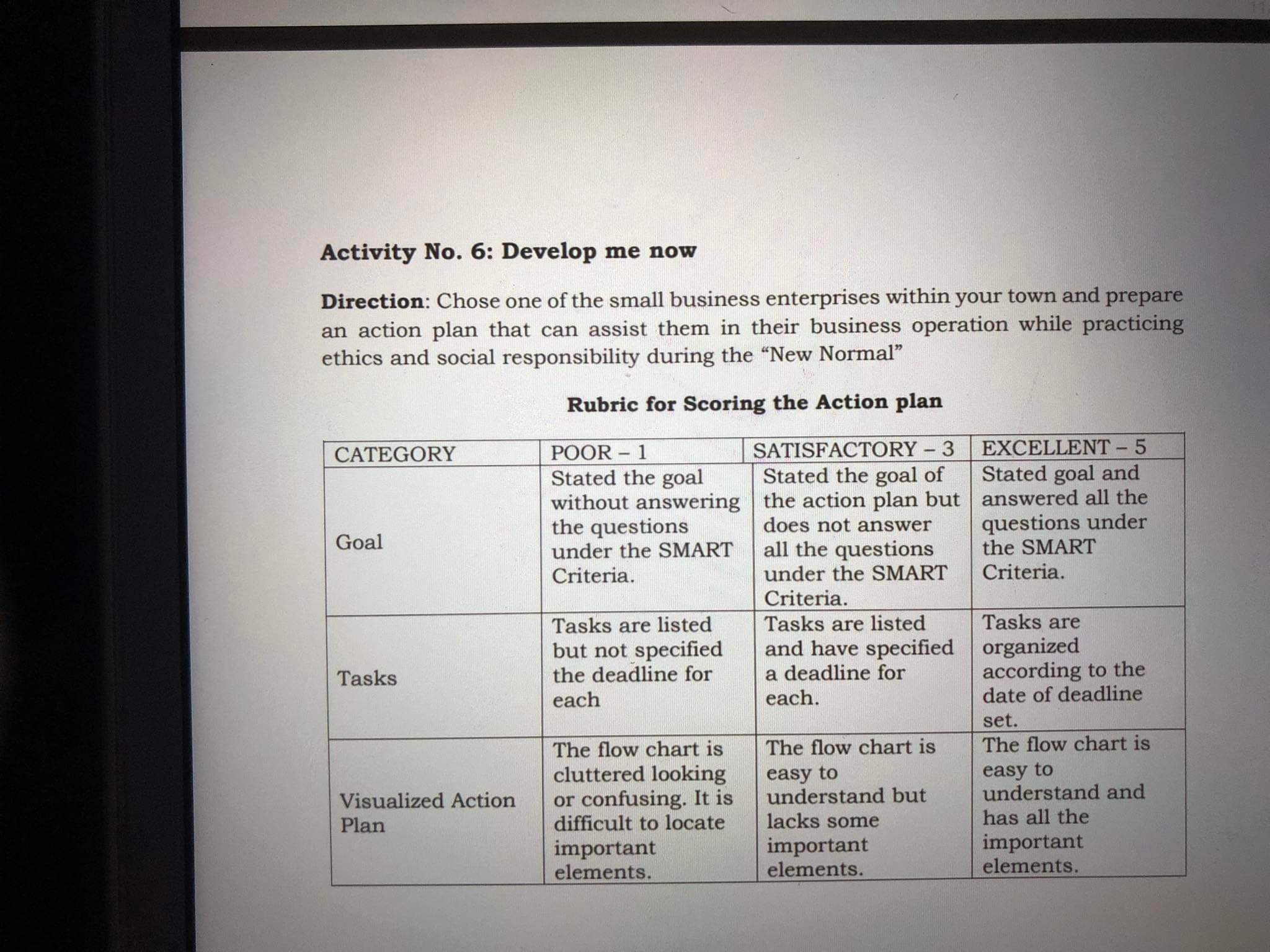 your business during the implementation of the General Community Quarantine in your
