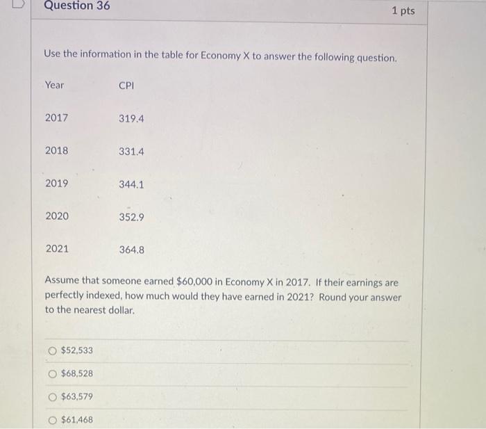 in the table for Economy X to answer the following question. Year
