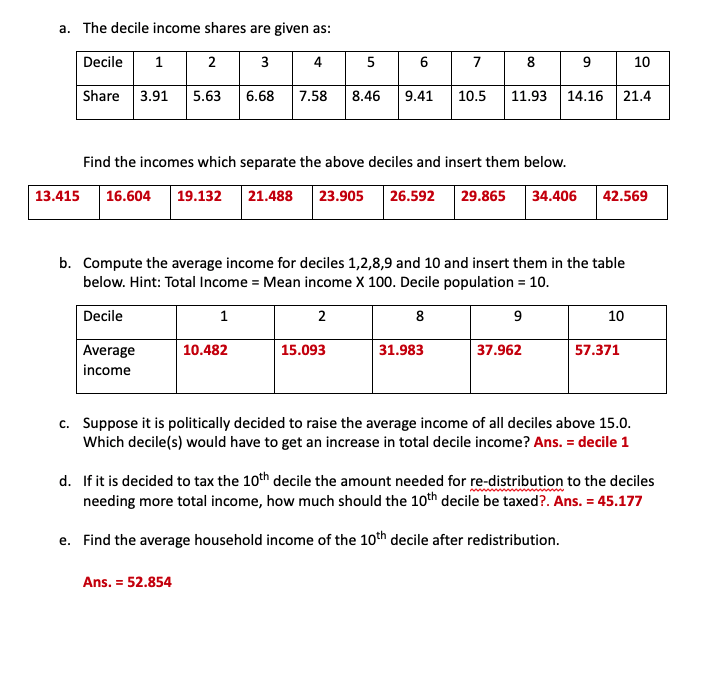 following data were published by UN University for Finland. Total Annual Household
