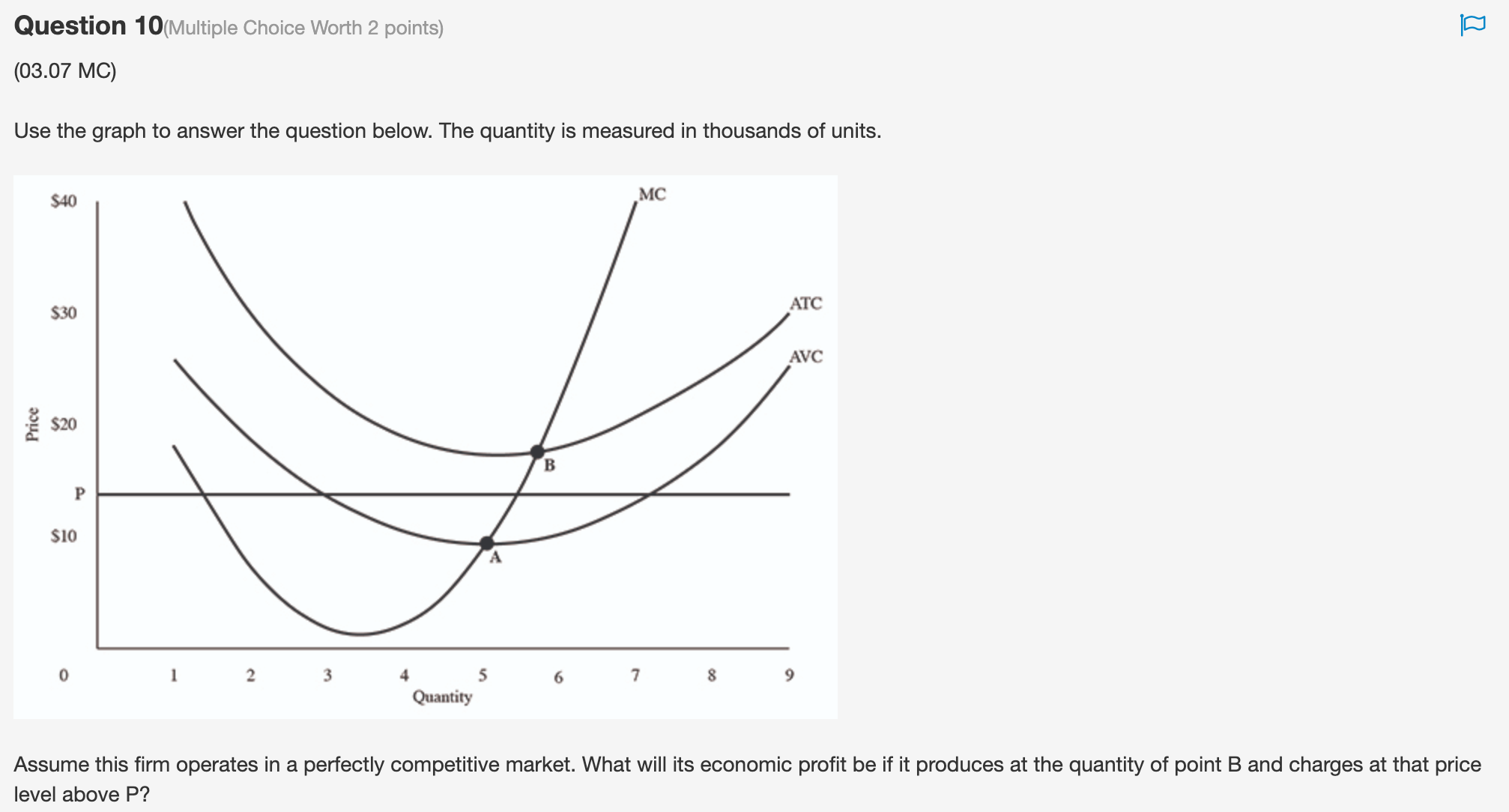 of the following describes the slope of the long-run average total cost