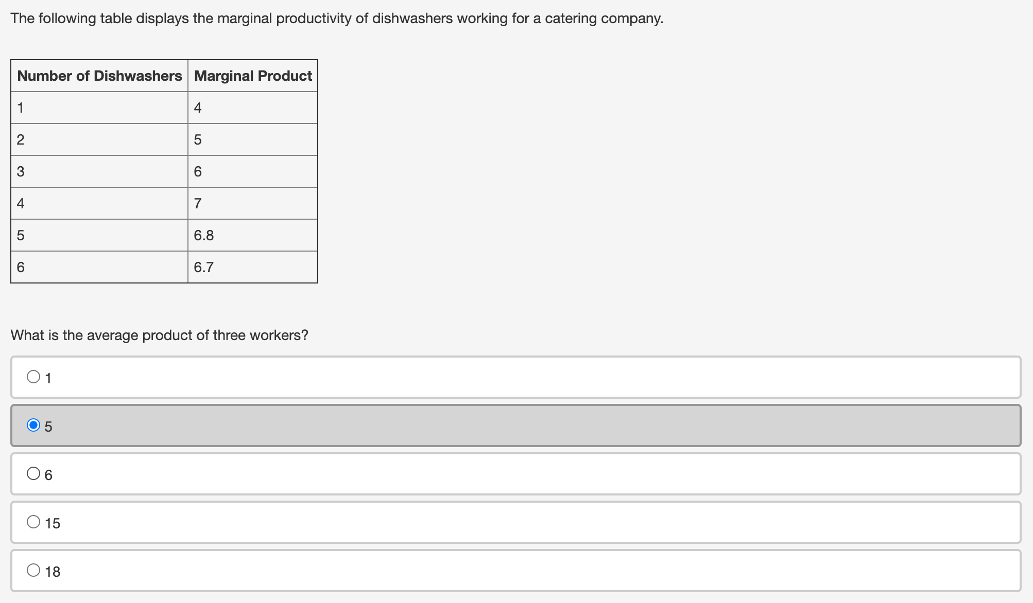 7 s 9 04!in Assume this firm operates in a perfectly competitive