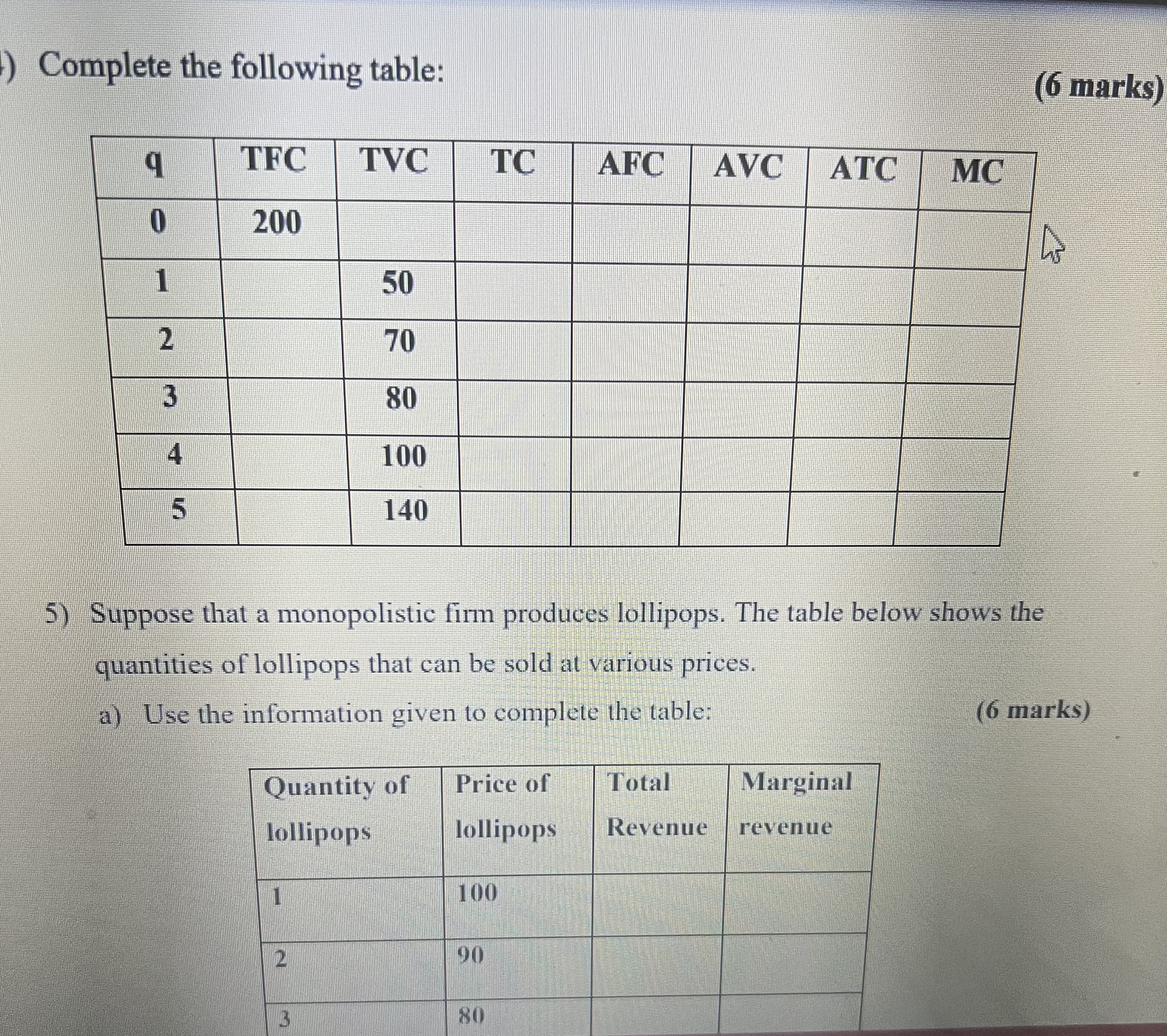  Complete the following table: (6 marks) TFC TVC TC AFC AVC