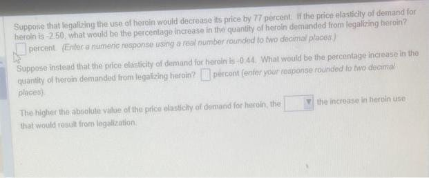 by 77 percent! If the price elasticity of demand for heroin is