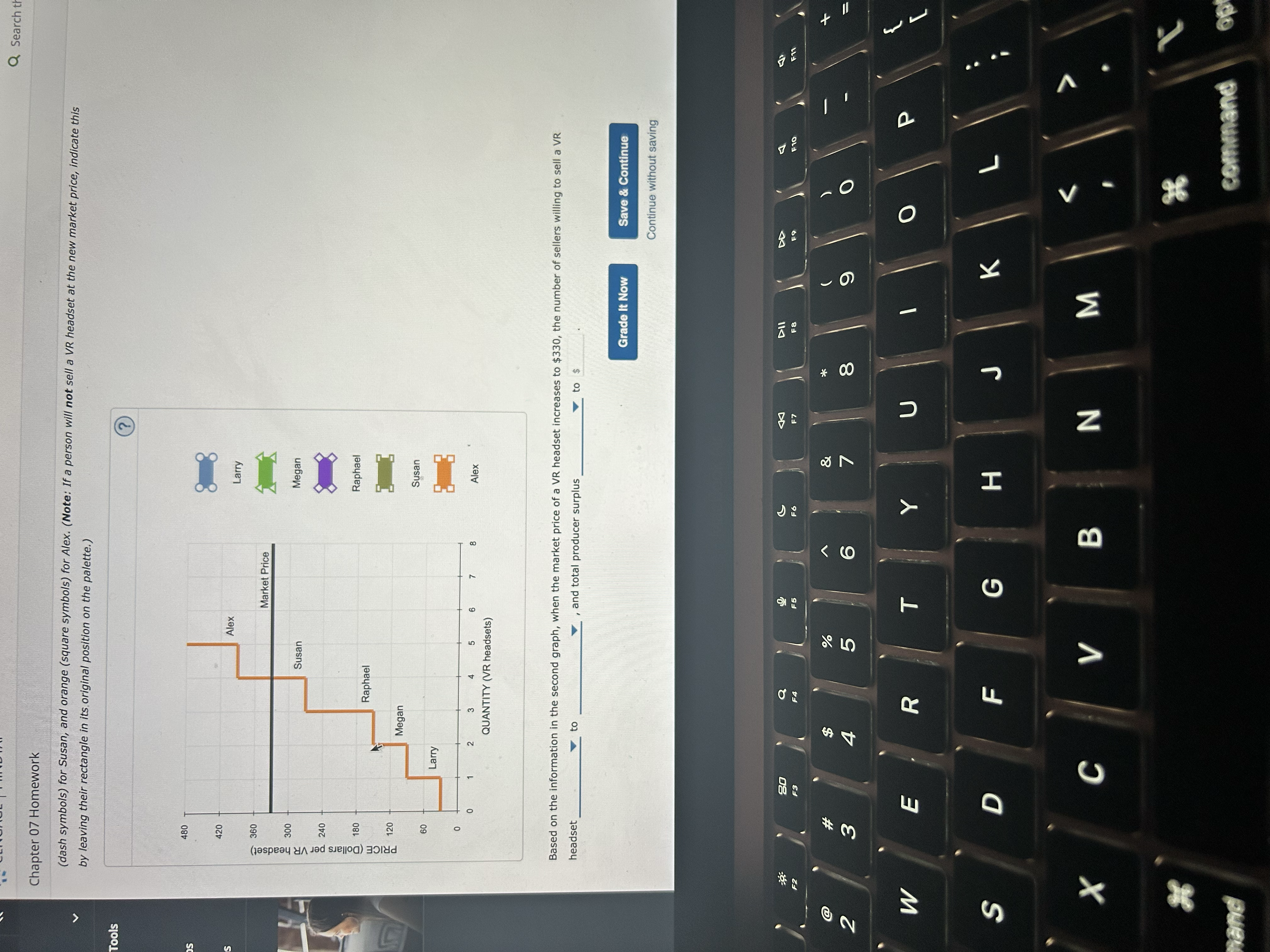 market price, and total producer surplus in this market will be $