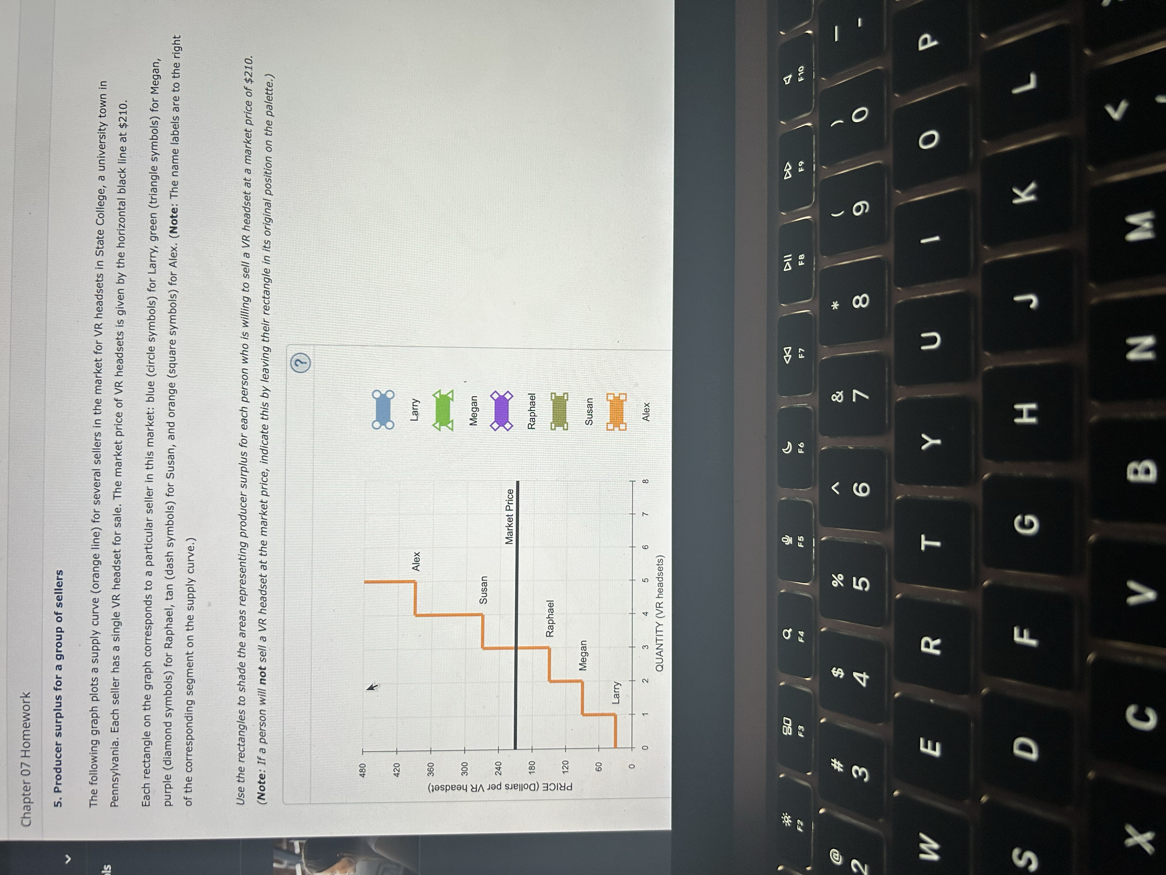 the following graph, use the rectangles once again to shade the areas