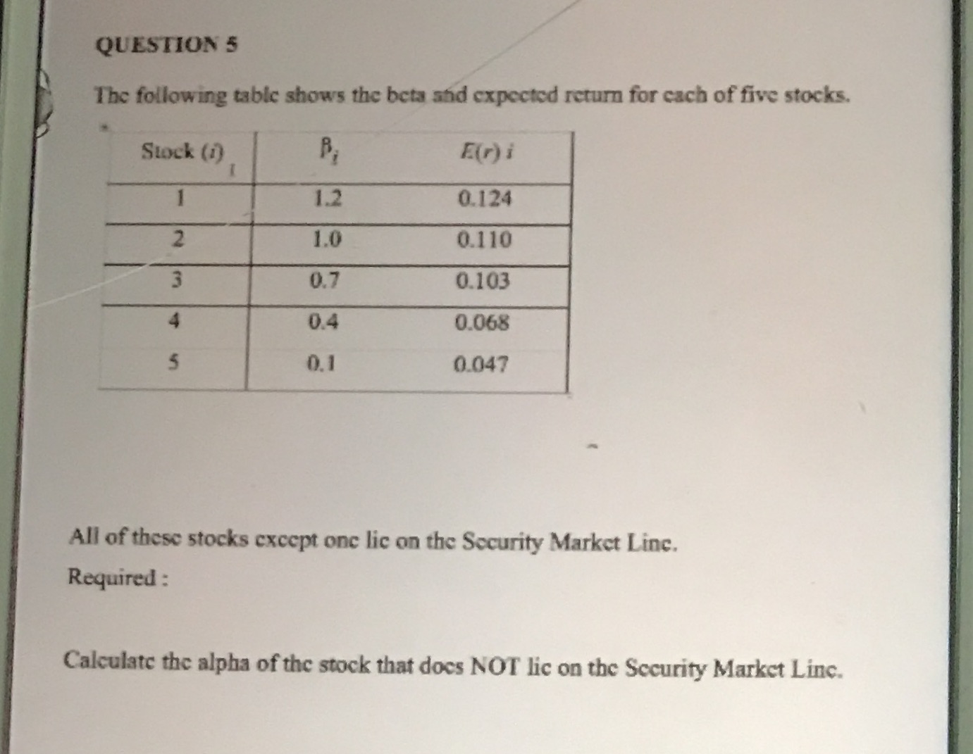 QUESTION 5 The following table shows the beta and expected return