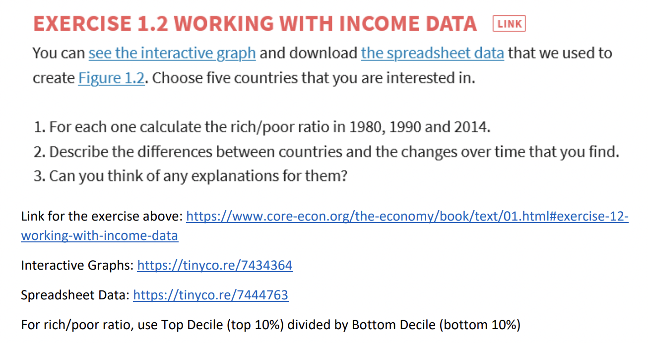 interactive graph and download the spreadsheet data that we used to create