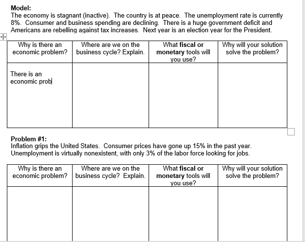economy is stagnant {inactive}. The country is at peace. The unemployment rate
