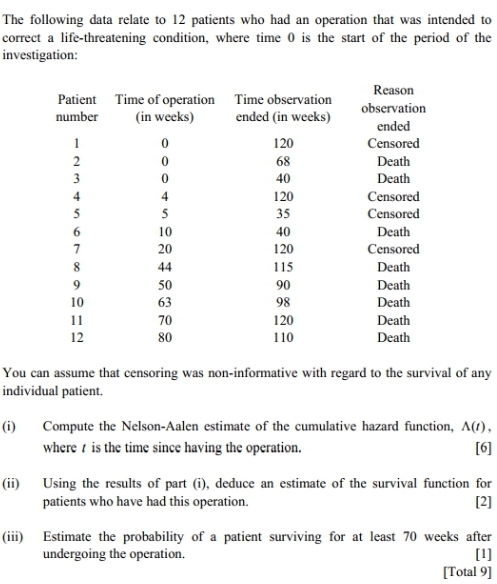 A student who regularly goes tenpin bowling thinks that he scores higher