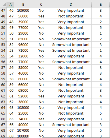 18 19 20 21 Price (S) 37000 78000 27000 101000 73000 97000
