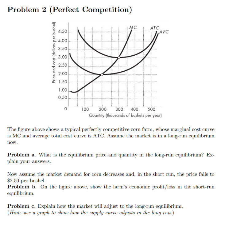  Problem 2 (Perfect Competition) MC = ATC 41.50 AVC 4.00 3.50