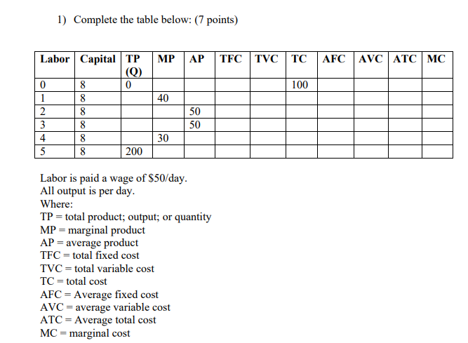  Please fill in the table. 1) Complete the table below: (7
