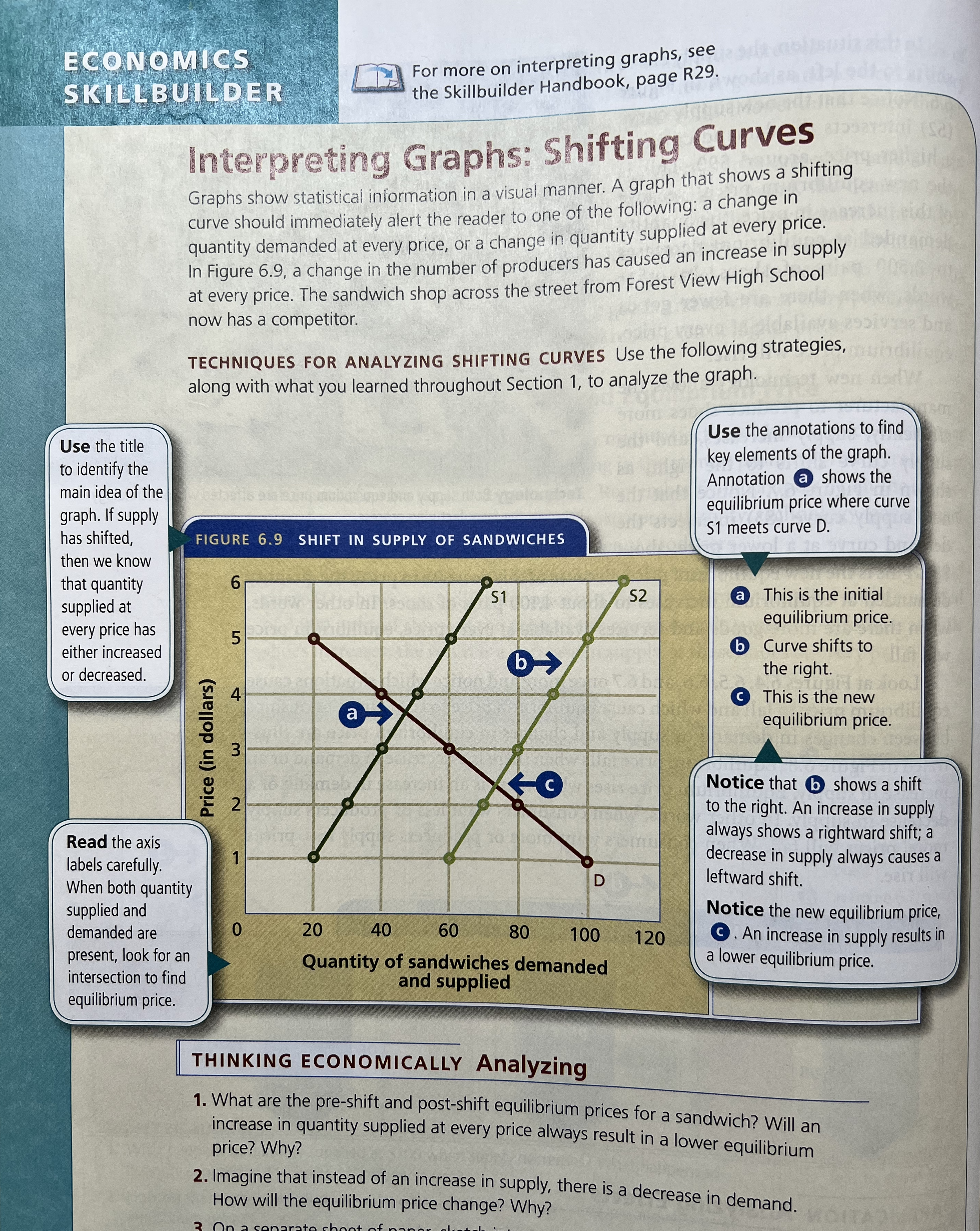  First Question:1. What are the pre-shift and post-shift equilibrium prices for