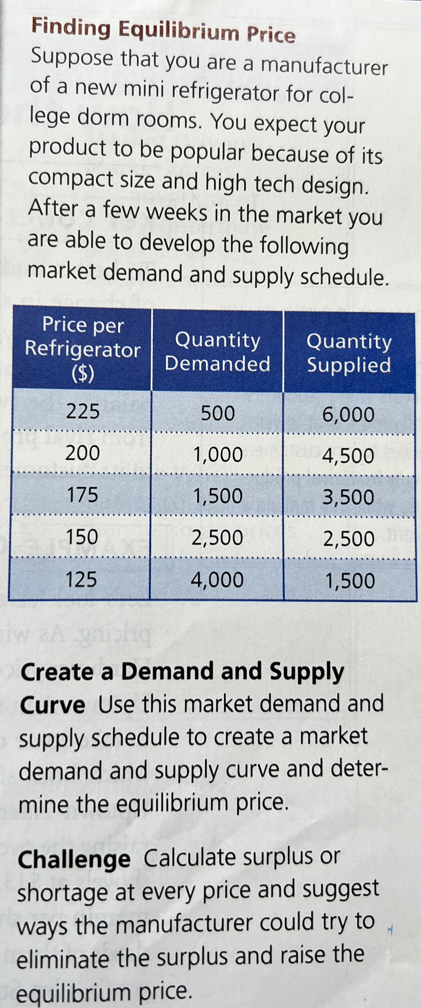 increase in supply, there is a decrease demand. How will the equilibrium