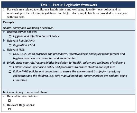 related to children's health safety and wellbeing, identify one policy and its