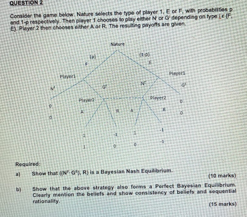  Please answer the following Question QUESTION 2 Consider the game below.