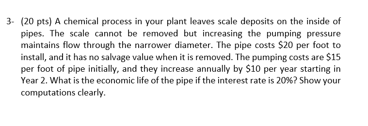 in your plant leaves scale deposits on the inside of pipes. The