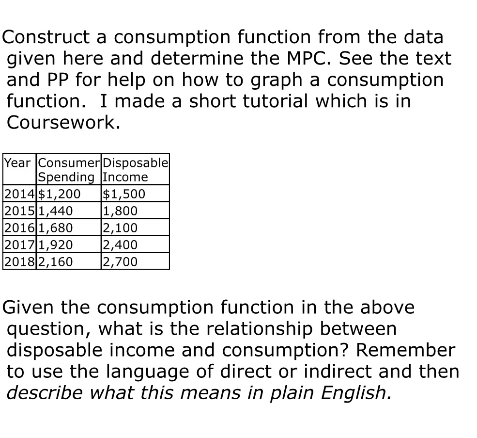 the MPC. See the text and PP for help on how to