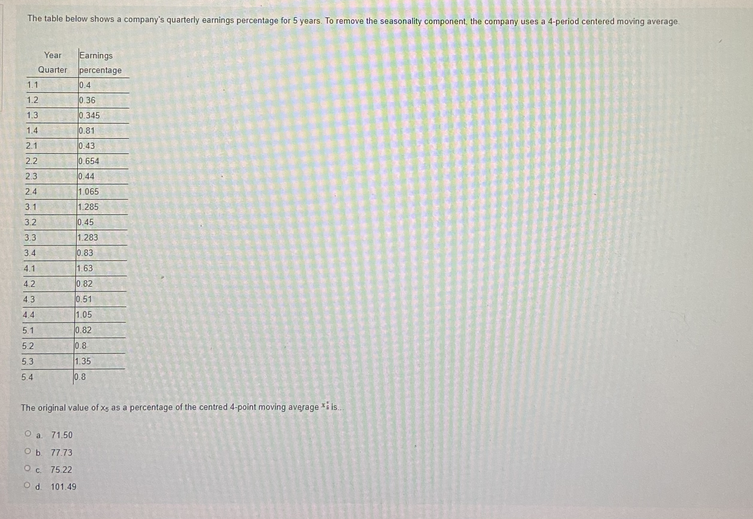 table below shows a company's quarterly earnings percentage for 5 years. To