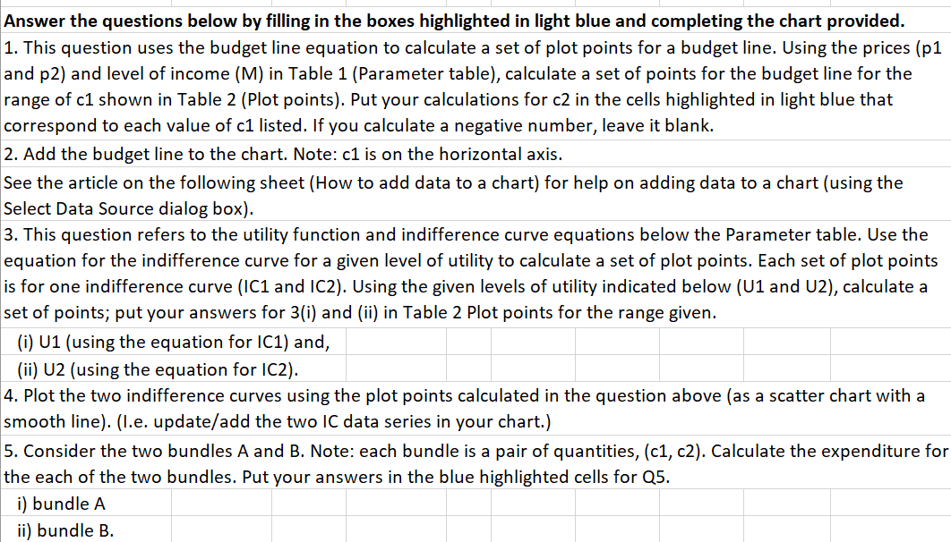 the levels of expenditure and utility. 7. Based on the chart and