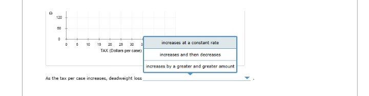 field, the graph and any corresponding amounts in each grey field will